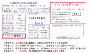 検針票の説明はここをクリック